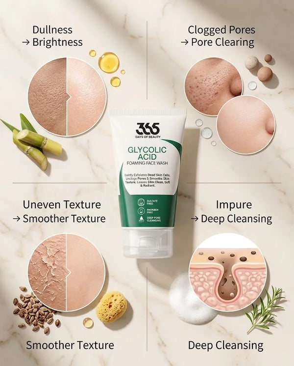 Glycolic Acid Foaming Face Wash – Exfoliating & Pore Cleansing