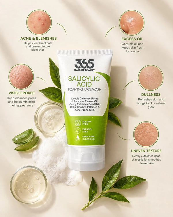 Salicylic Acid Face Wash – Acne Control & Excess Oil
