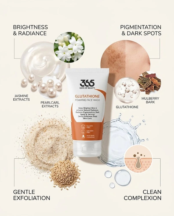 Glutathione Foaming Face Wash – Brightening & Pigmentation
