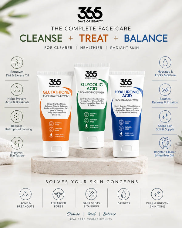 Pigmentation & Glow Defense Trio